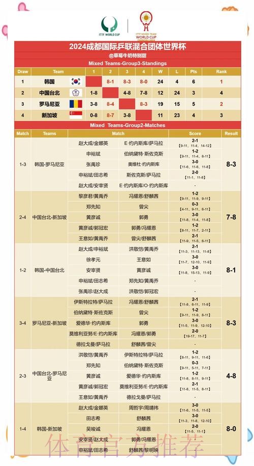 深入解读世界杯赛果预测分析方法与趋势