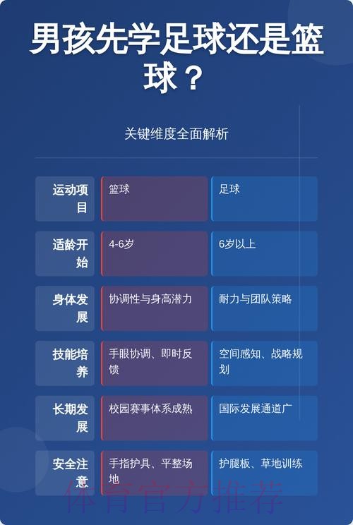 如何评估世界杯竞猜平台的安全性与可靠性